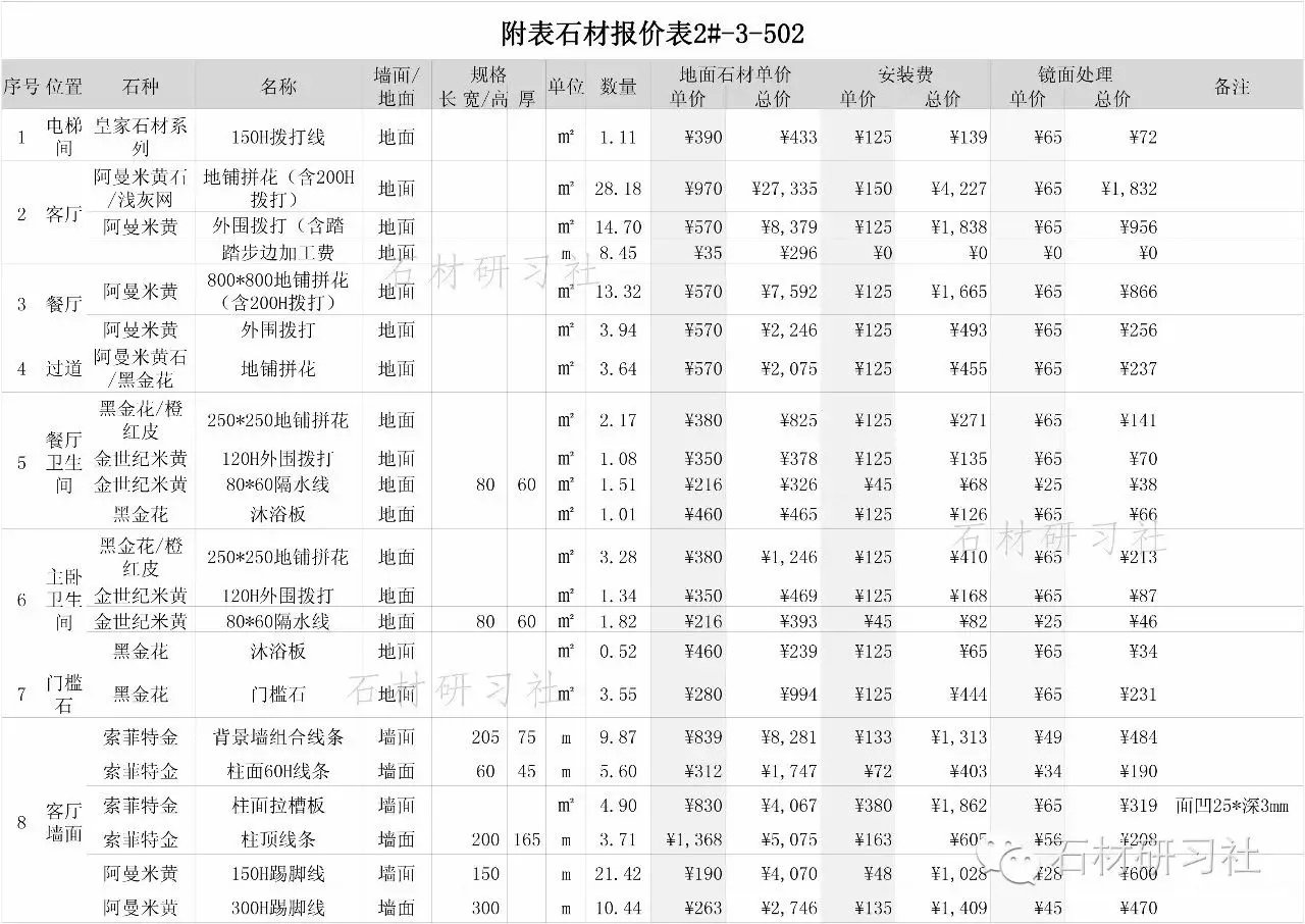 一份家装石材报价表