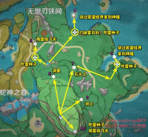 原神八酝岛神瞳全收集攻略