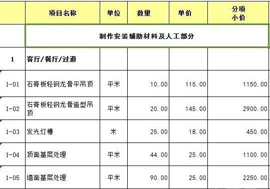 装修价格明细表 家装三大项报价明细