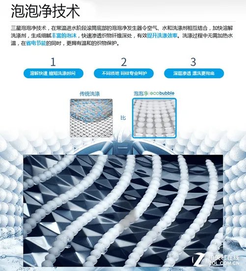 家电产品如何选?看完这一篇就够了