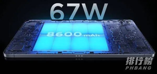 平板电脑性价比排行_2021年最值得入手的平板