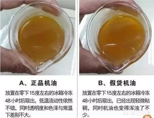 请问什么机油好？
