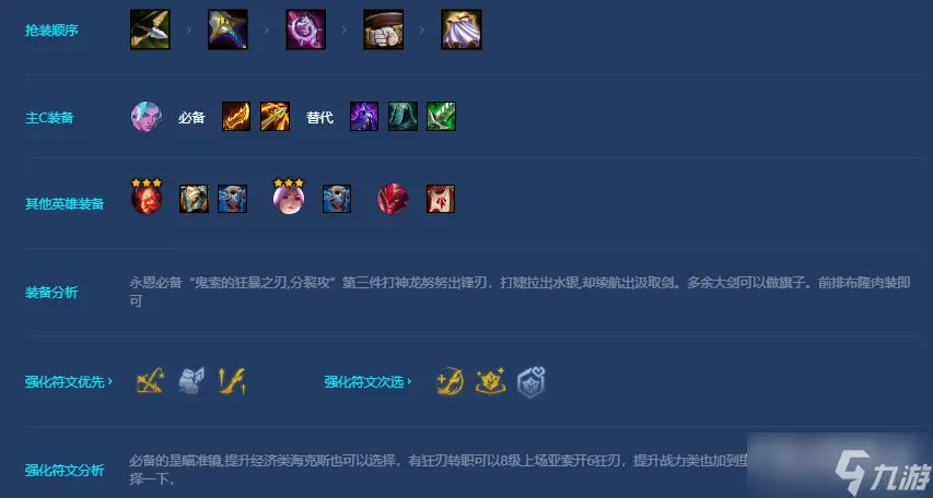 《金铲铲之战》瞄准镜狂刃阵容分享