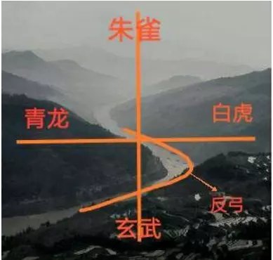 风水上最好的微信头像，微信用什么头像最吉利？