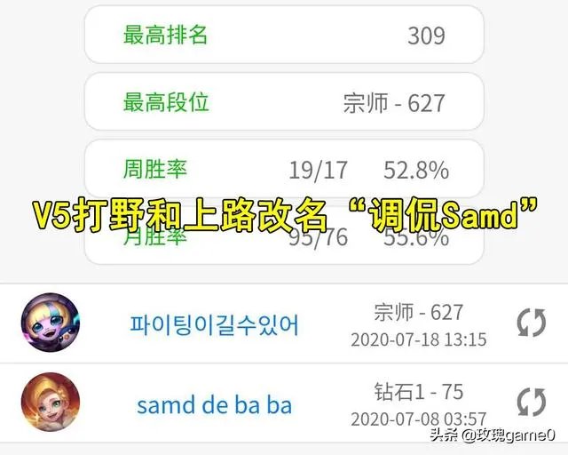 V5队员集体“针对”新人AD，Samd韩服改名欲成为“2020Uzi”，怎么评价？