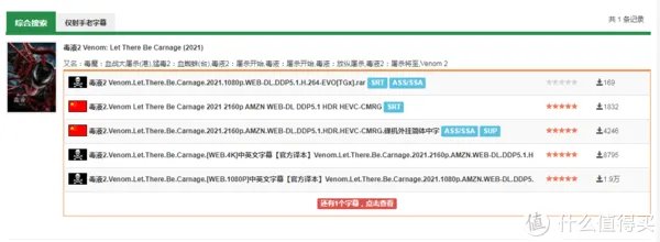影视网站推荐 篇十：字幕组才是活雷锋，高清资源第一时间奉上，赶紧收藏几个，真是妥妥的宝库，第9个必须收藏。
