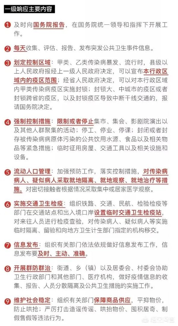 2020年天津疫情一级响应时间是多久
