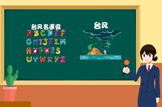 台风的名字怎么命名的