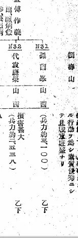 晋绥军 它是什么军队 为什么叫晋绥军