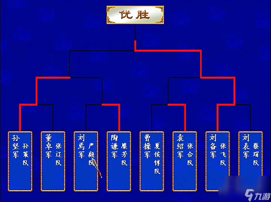 三国群英传3怎么升级 游戏快速升级指南
