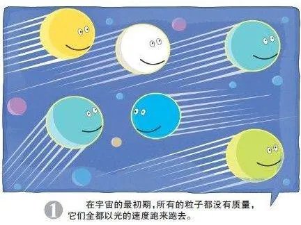 它为什么叫“上帝粒子”