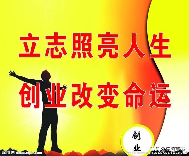 大学生如何创业?