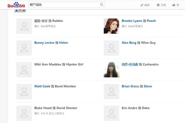 破产姐妹花的演员介绍