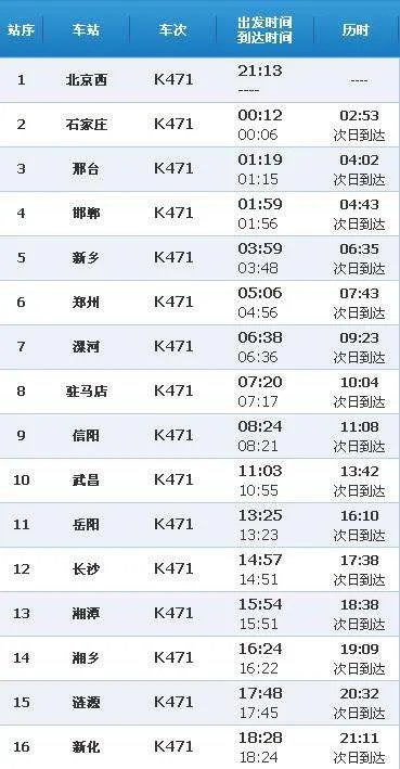 K471经过 哪些地方