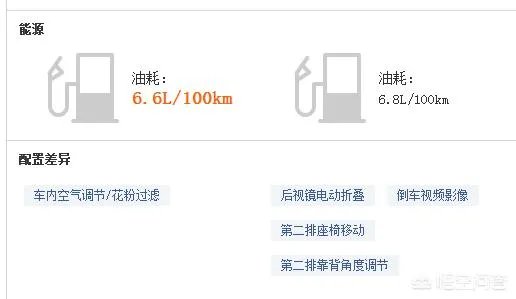 东风标志4008和5008售价相当,二者谁好些?