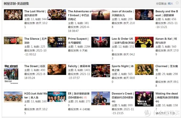 影视网站推荐 篇十：字幕组才是活雷锋，高清资源第一时间奉上，赶紧收藏几个，真是妥妥的宝库，第9个必须收藏。