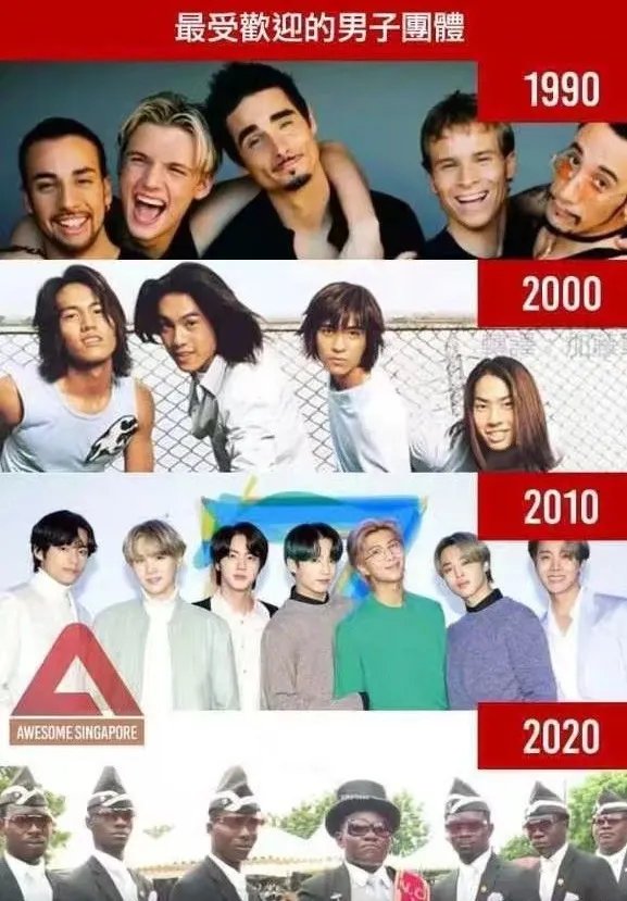 《抖音》黑人抬棺专业团队无水印表情包分享 黑哥一笑生死难料