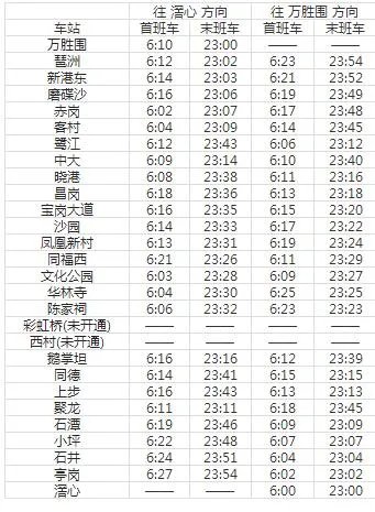 2021广州地铁8号线路图 广州地铁8号线站点图及运营时间表