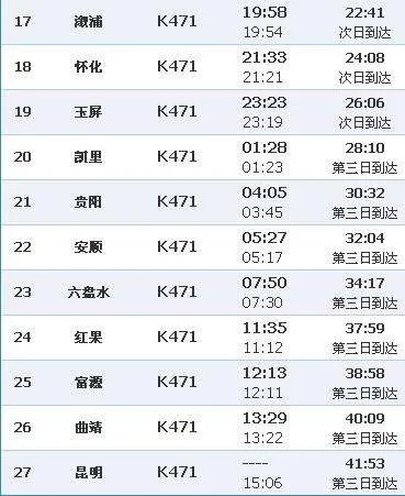 K471经过 哪些地方