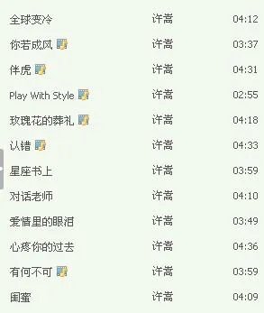 许嵩好听的歌曲排名