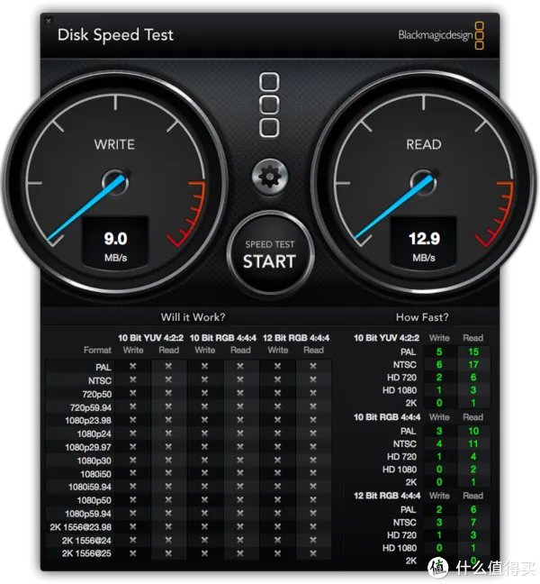 网件曾经的旗舰----R8000开箱及简单使用感受（多图，流量党慎入）