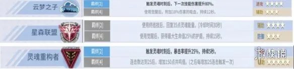 《零界之痕》ar卡排名介绍 ar卡哪一个好