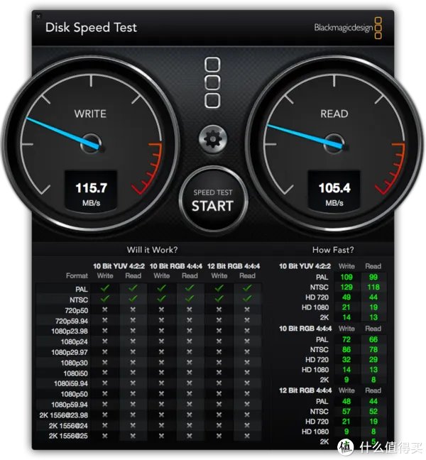 网件曾经的旗舰----R8000开箱及简单使用感受（多图，流量党慎入）