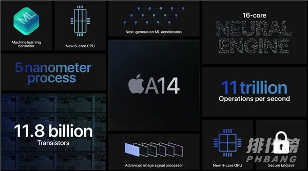 苹果se3价格官网价_苹果se3官网售价