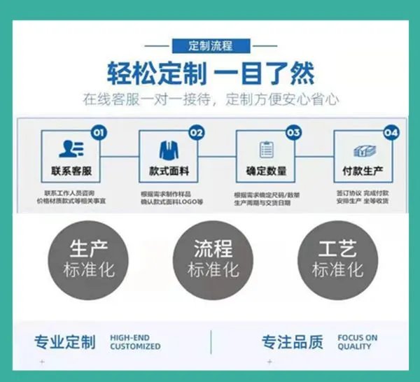工作服定做流程？哪些步骤