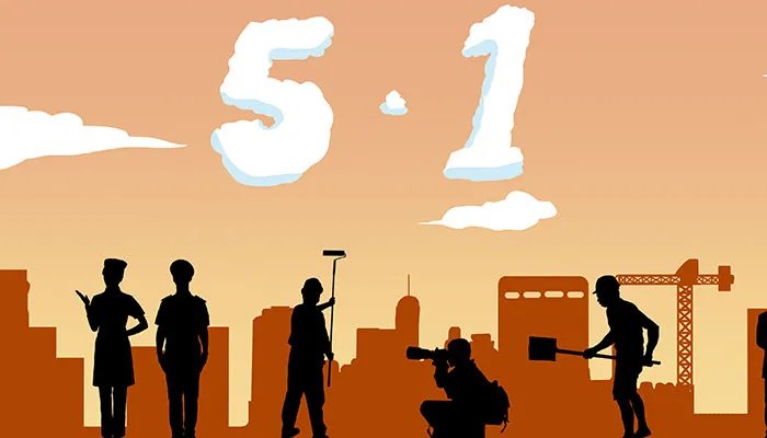 5月1日是什么节