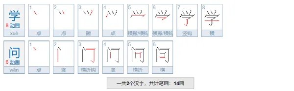 ＂学问＂的＂问＂是什么意思？