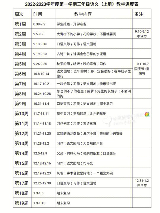 三年级语文上册教学进度表