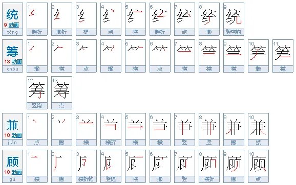 统筹兼顾是什么意思???