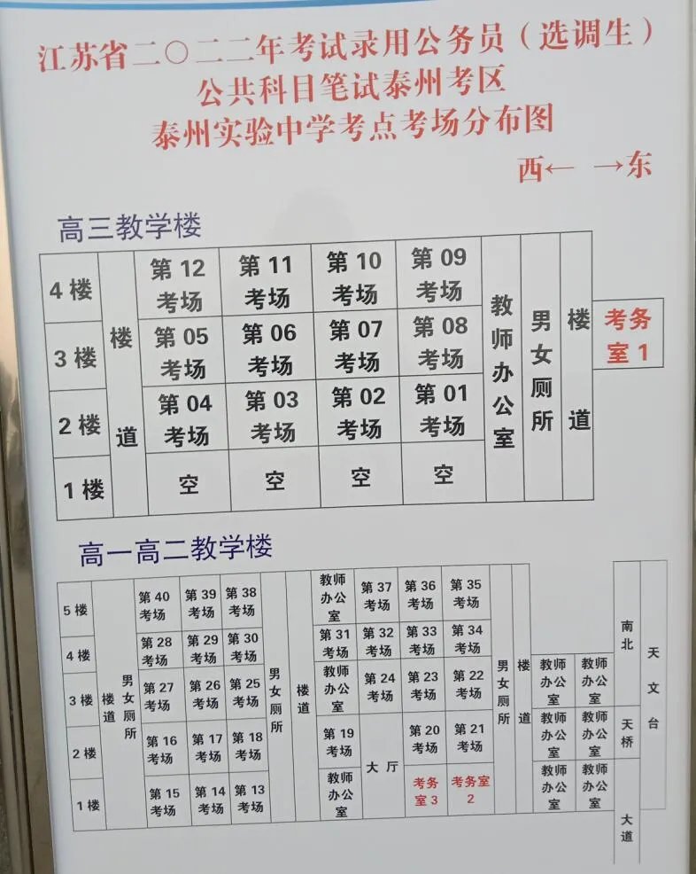 2022泰州公务员考试考场分布情况：泰州实验中学