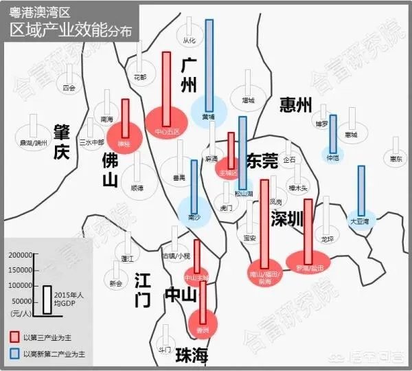 未来国内能形成哪些类似于京津冀,成渝一体化的城市群?