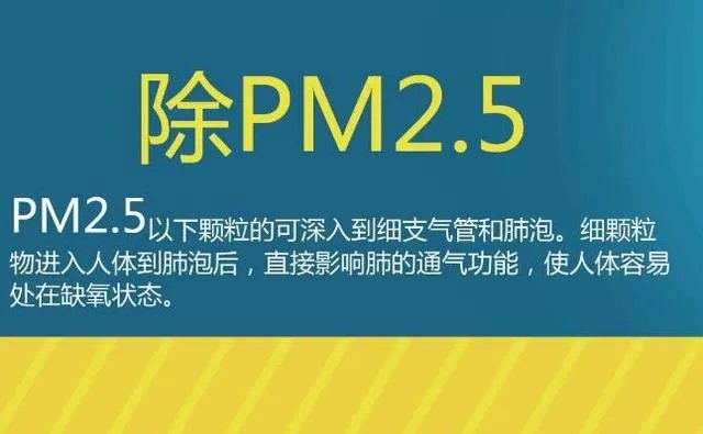 空气净化器加盟前景分析 空气净化器哪个牌子好