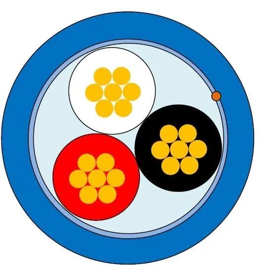 电缆3*35什么意思