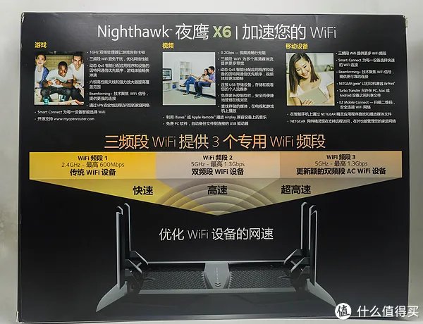 网件曾经的旗舰----R8000开箱及简单使用感受（多图，流量党慎入）