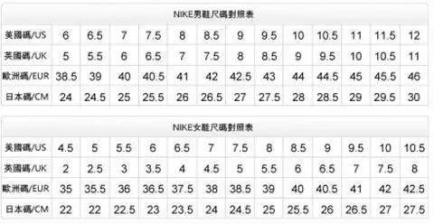 耐克鞋码怎么看？