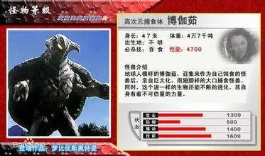 奥特曼中怪兽吃怪兽的集数有哪些？我记得梅比乌斯奥特曼有一集BOSS连吃了两个怪兽