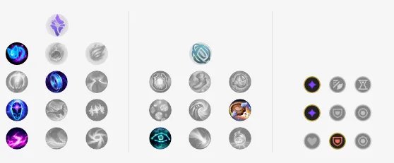 《英雄联盟》天赋该如何选择?各个位置常用天赋推荐