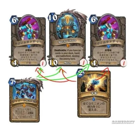 炉石传说机械克苏恩效果详解 机械克苏恩卡组推荐