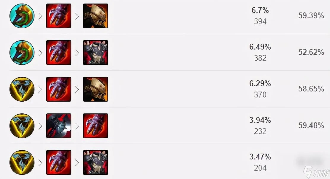 掘墓人约里克怎么玩 lol掘墓者怎么控制大招