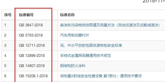 国家标准去哪里查询