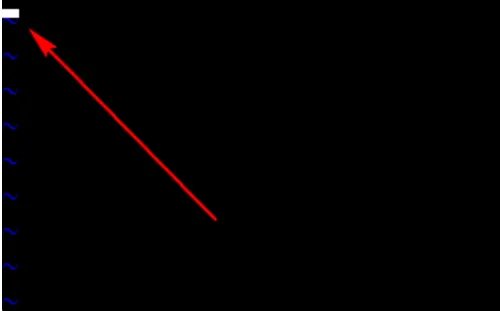 vi命令怎么编辑文件和保存