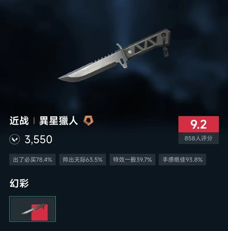 真金评测：你真的需要异形猎人小刀么？