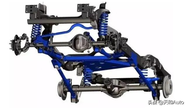 50万左右，买什么suv好呢？