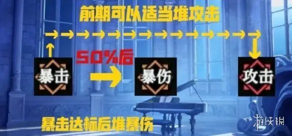 《爆裂魔女》符石搭配攻略 魔女符石怎么搭配