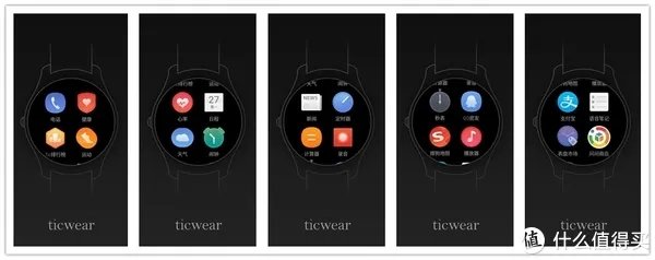 从开始到现在,浅谈TicWatch 2 智能手表的体验感受