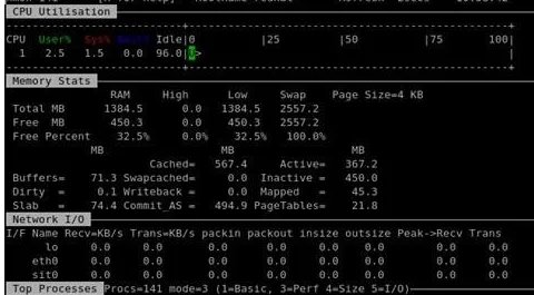 unix是什么系统？什么设备上用unix系统？